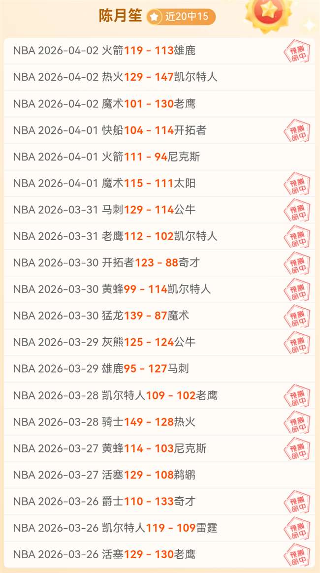 希尔德开季,三分球表现,卓越,万博manbetx体育平台,万博体育官网,万博体育app下载,ManBetX,SPORTS