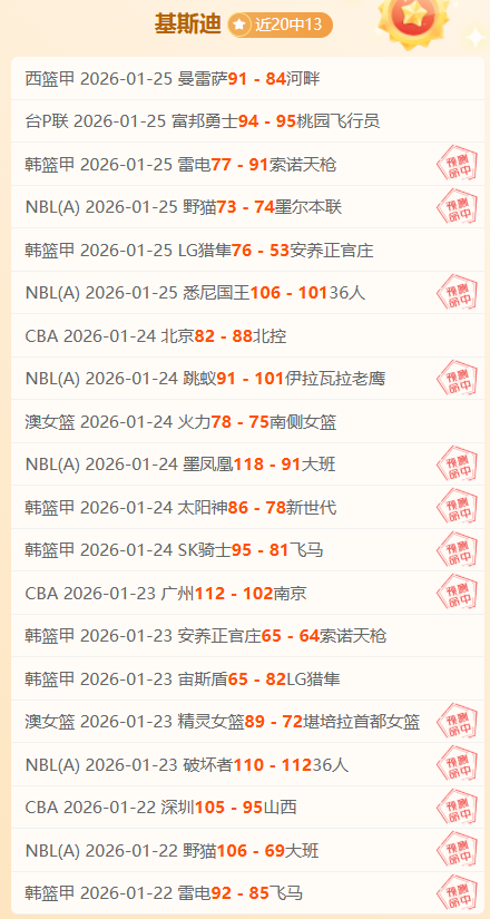 美冠杯,期专家质合,分析,万博manbetx体育平台,万博体育官网,万博体育app下载,ManBetX,SPORTS