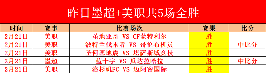 预测,独行侠客场,击败爵士打,万博manbetx体育平台,万博体育官网,万博体育app下载,ManBetX,SPORTS