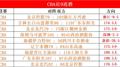 [B图]B费立功 曼联客战埃弗顿1-1平局收场，近10轮仅赢两场