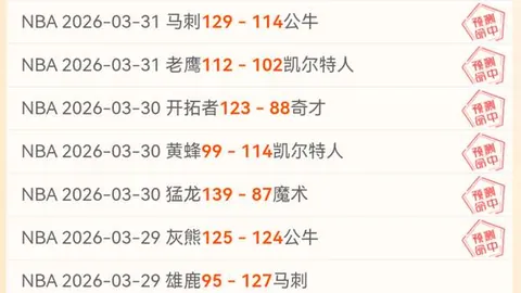 希尔德开季三分球表现卓越，领跑联盟三分命中率榜单