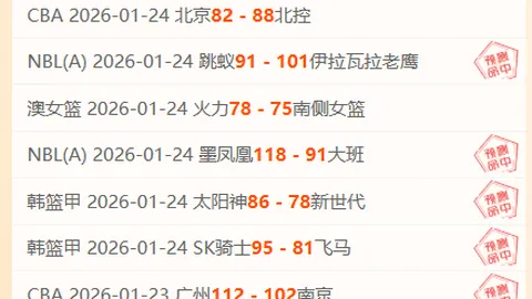 美冠杯2月6期专家质合分析：首回合五球优势福祸难测