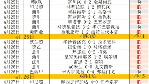 NBA预测：独行侠客场击败爵士打破三连败魔咒