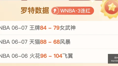 2026前瞻：赞岐战队的胜率分析终极攻略：能否逆转